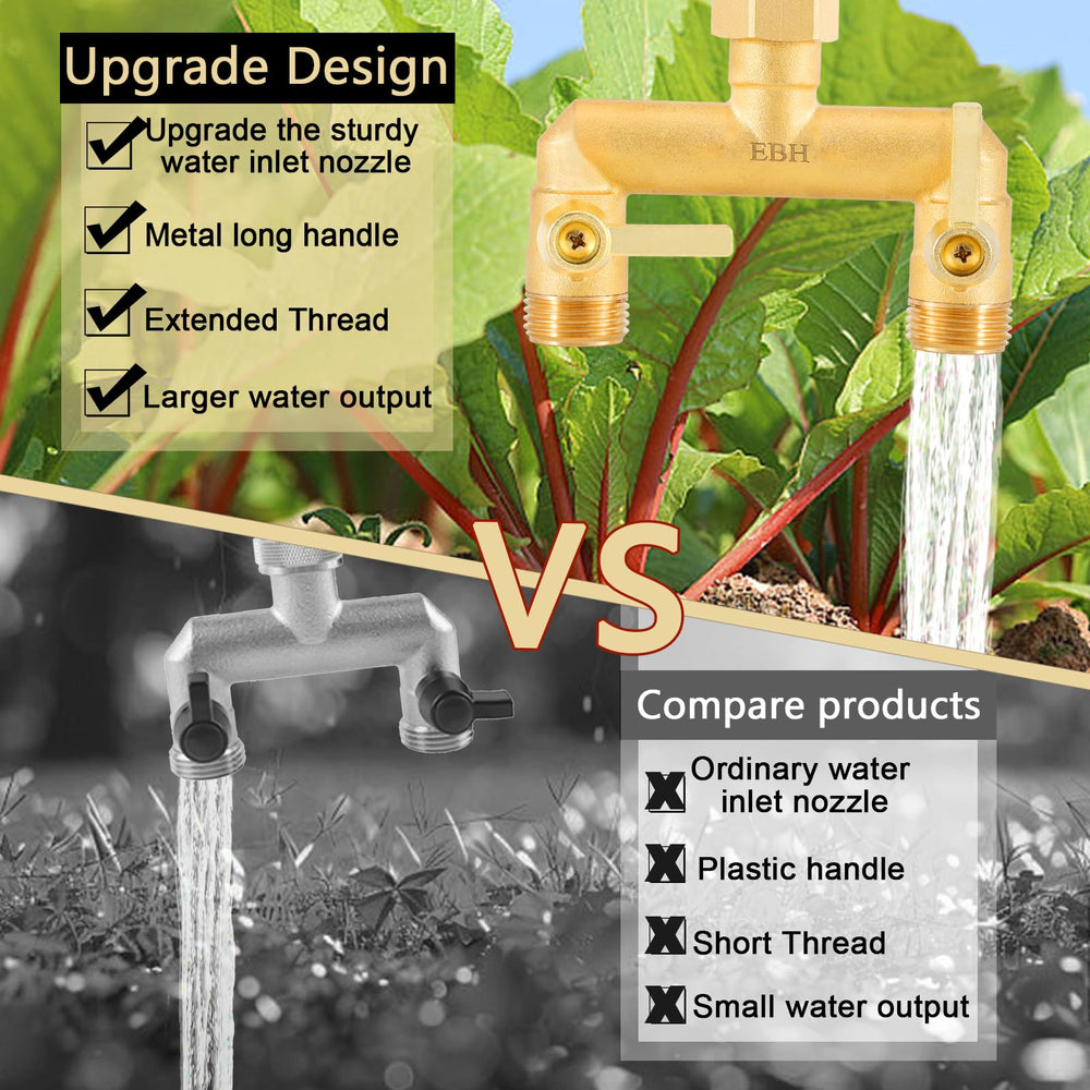 Back view of EBH Garden Hose Splitter showing design