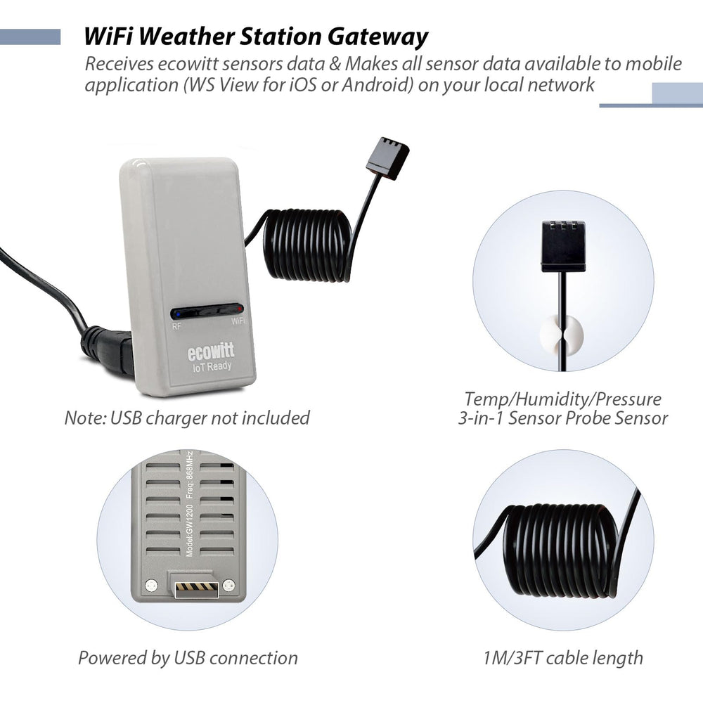 Back view of ECOWITT Wi-Fi Gateway Weather Station showing USB port