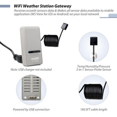 Back view of ECOWITT Wi-Fi Gateway Weather Station showing USB port