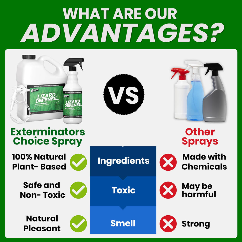 Back view of Exterminators Choice Peppermint Oil Defense Spray bottle