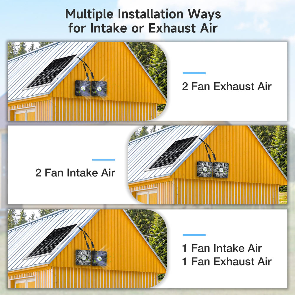 Back view of Fanspex dual fan showing mounting options