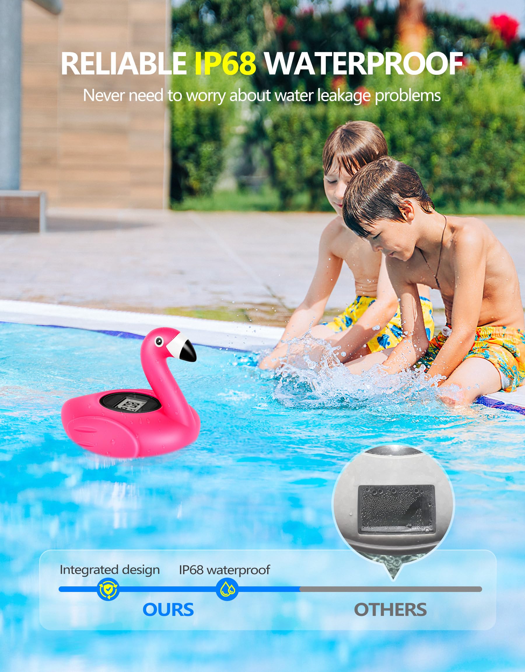 Back view of FirstE Solar Digital Pool Thermometer showing solar panel