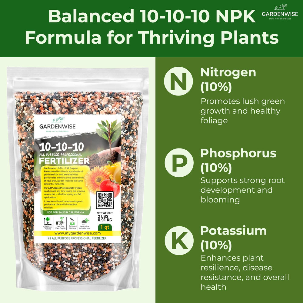 Back view of GARDENWISE 10-10-10 Plant Fertilizer package
