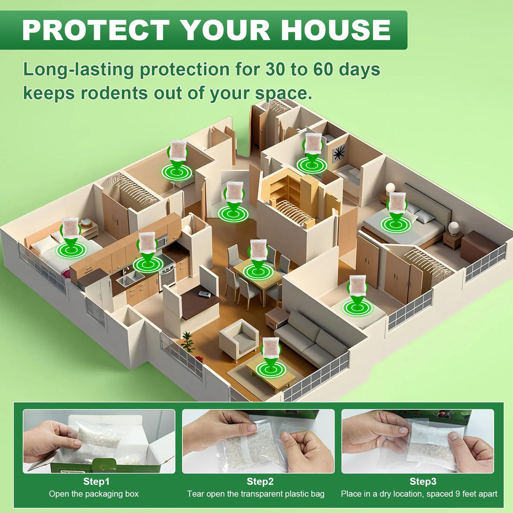 Back view of HLISIS Mouse Repellent Pouches packaging