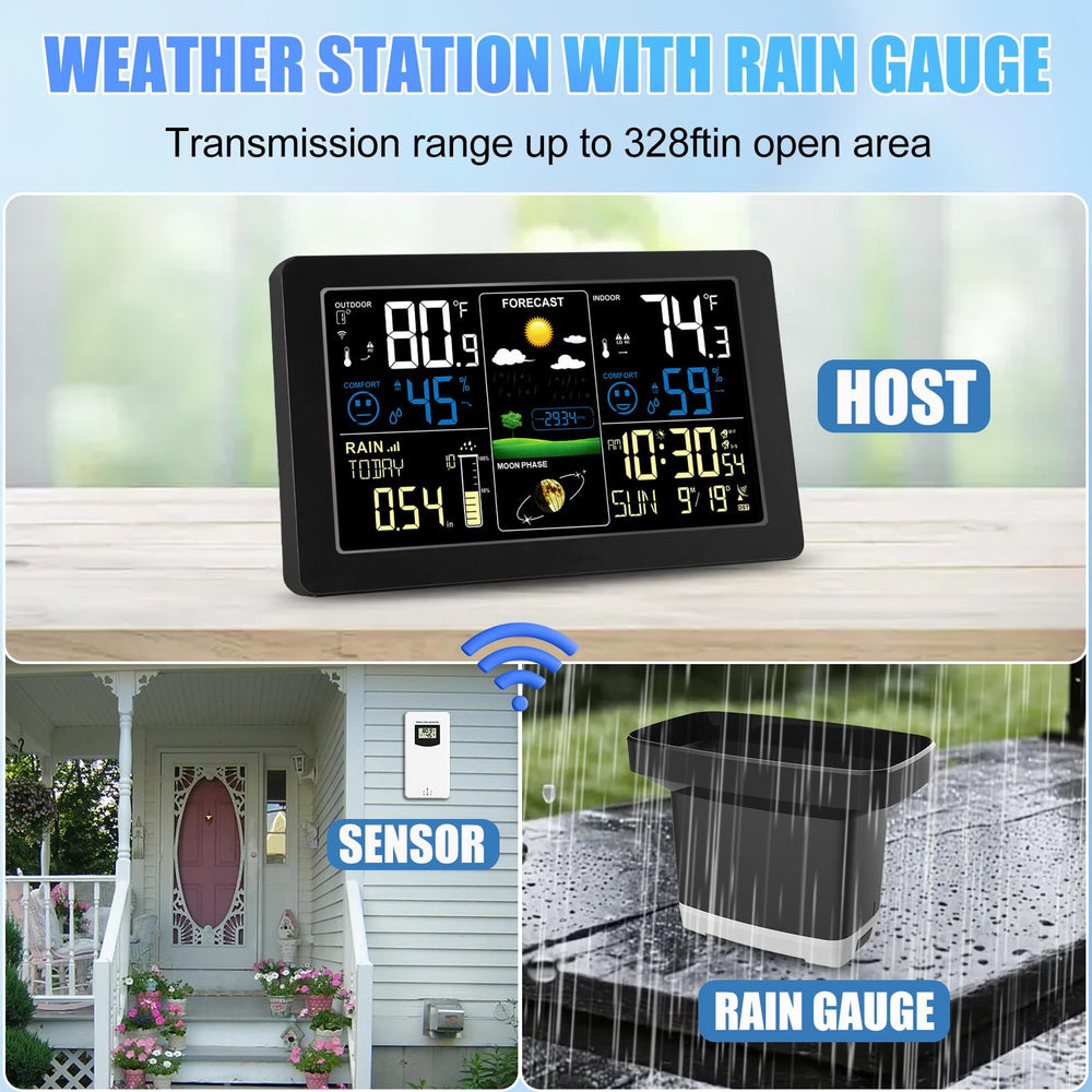 Back view of HQcontL Digital Weather Station with power adapter connected