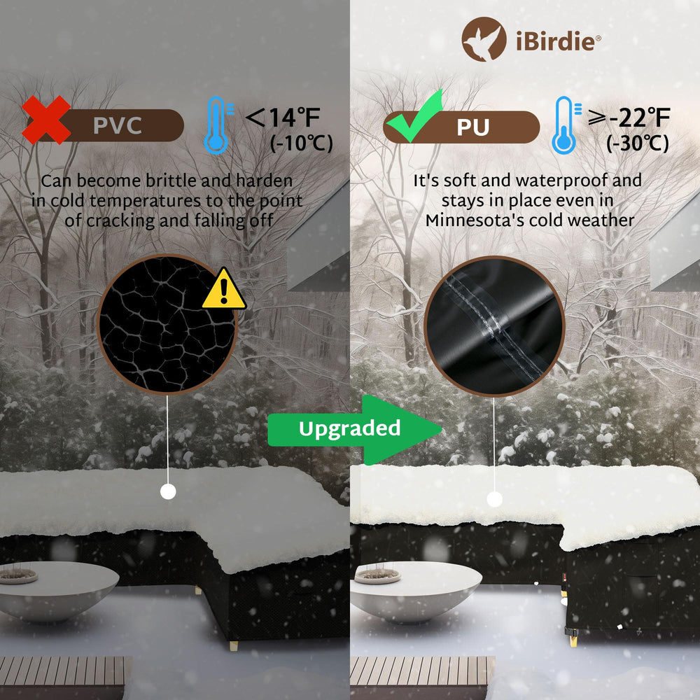 Back view of iBirdie Outdoor Sectional Cover showing secure fit
