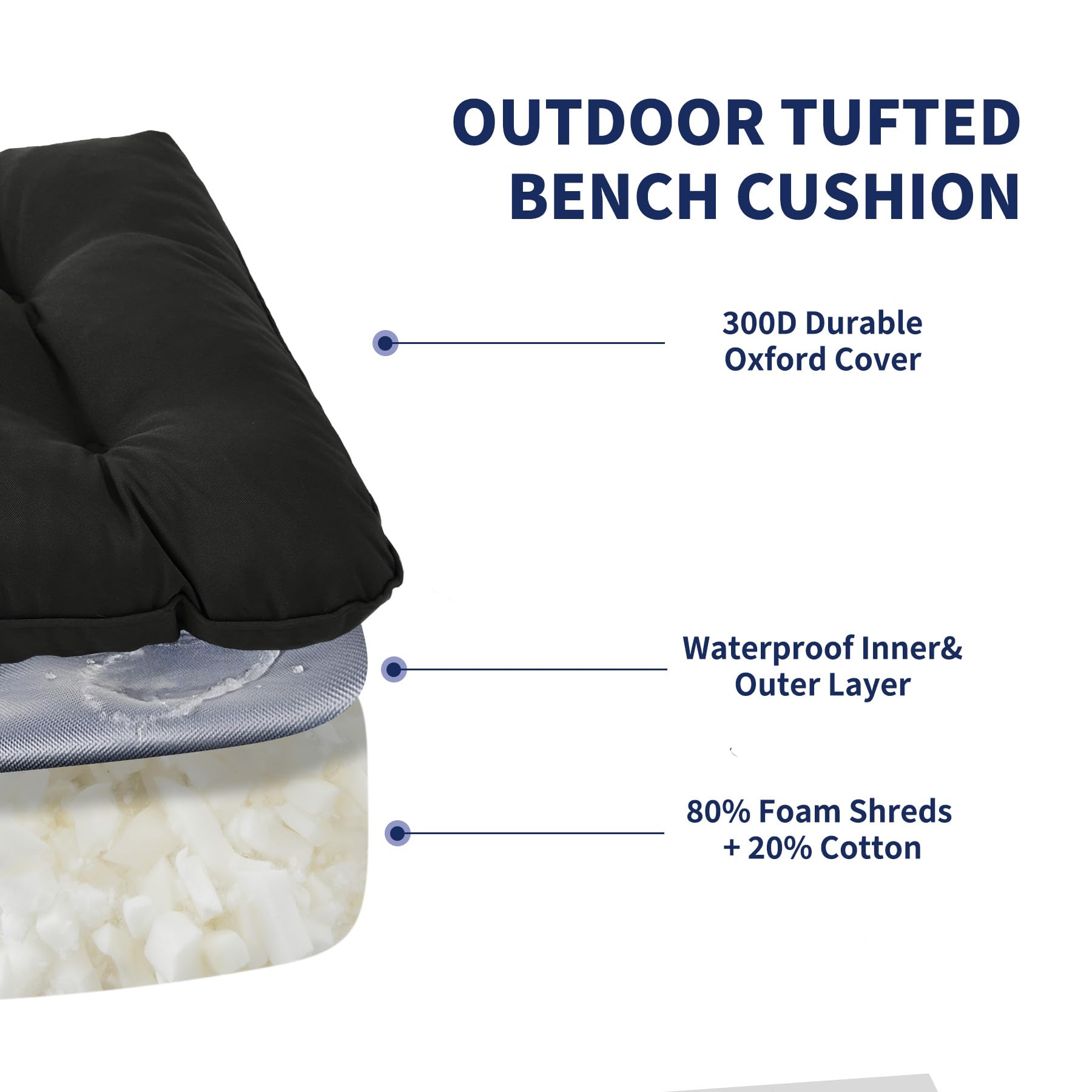 Back view of IPYNBAP Outdoor Bench Cushion showcasing piped edges