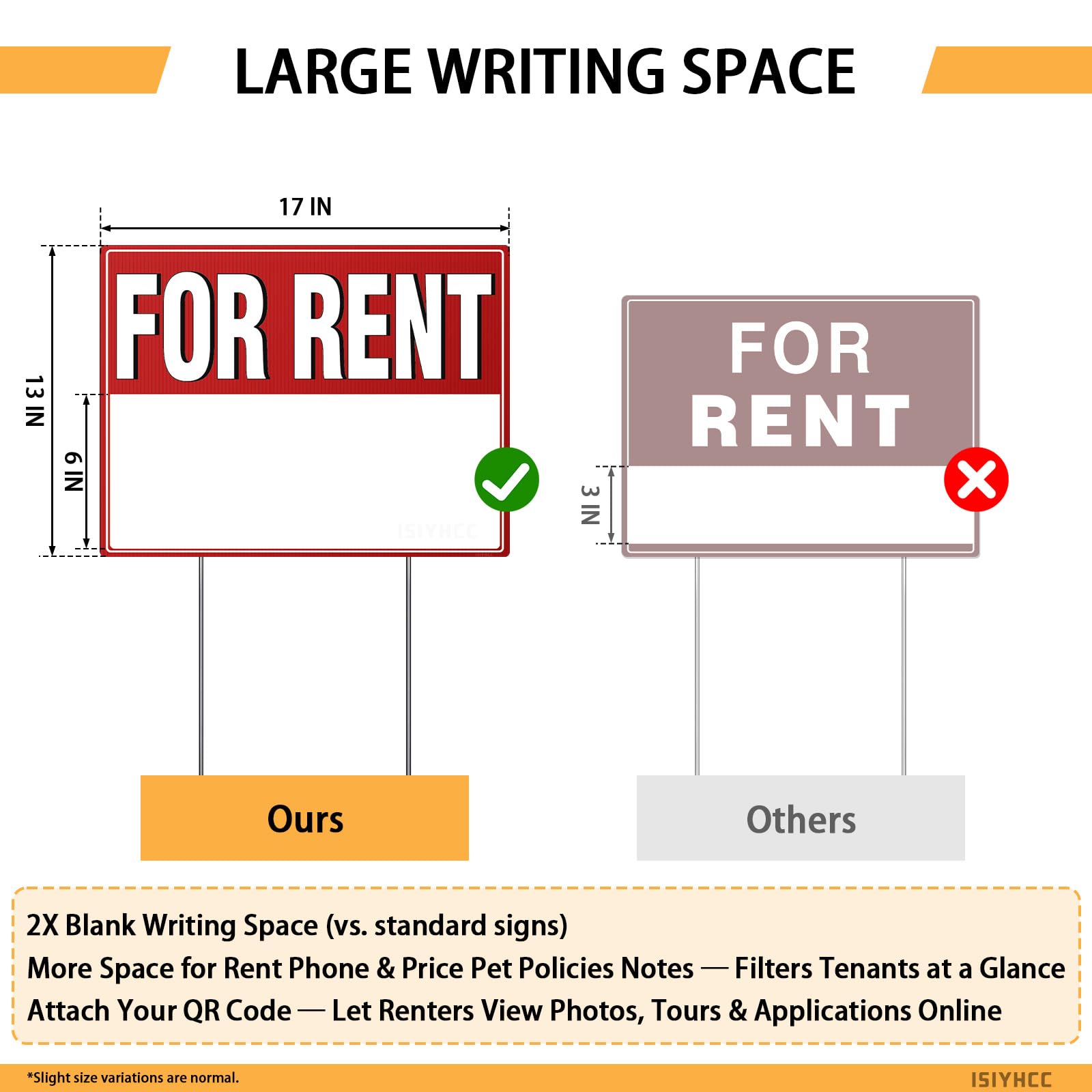 Back view of ISIYHCC for rent sign showing double-sided printing