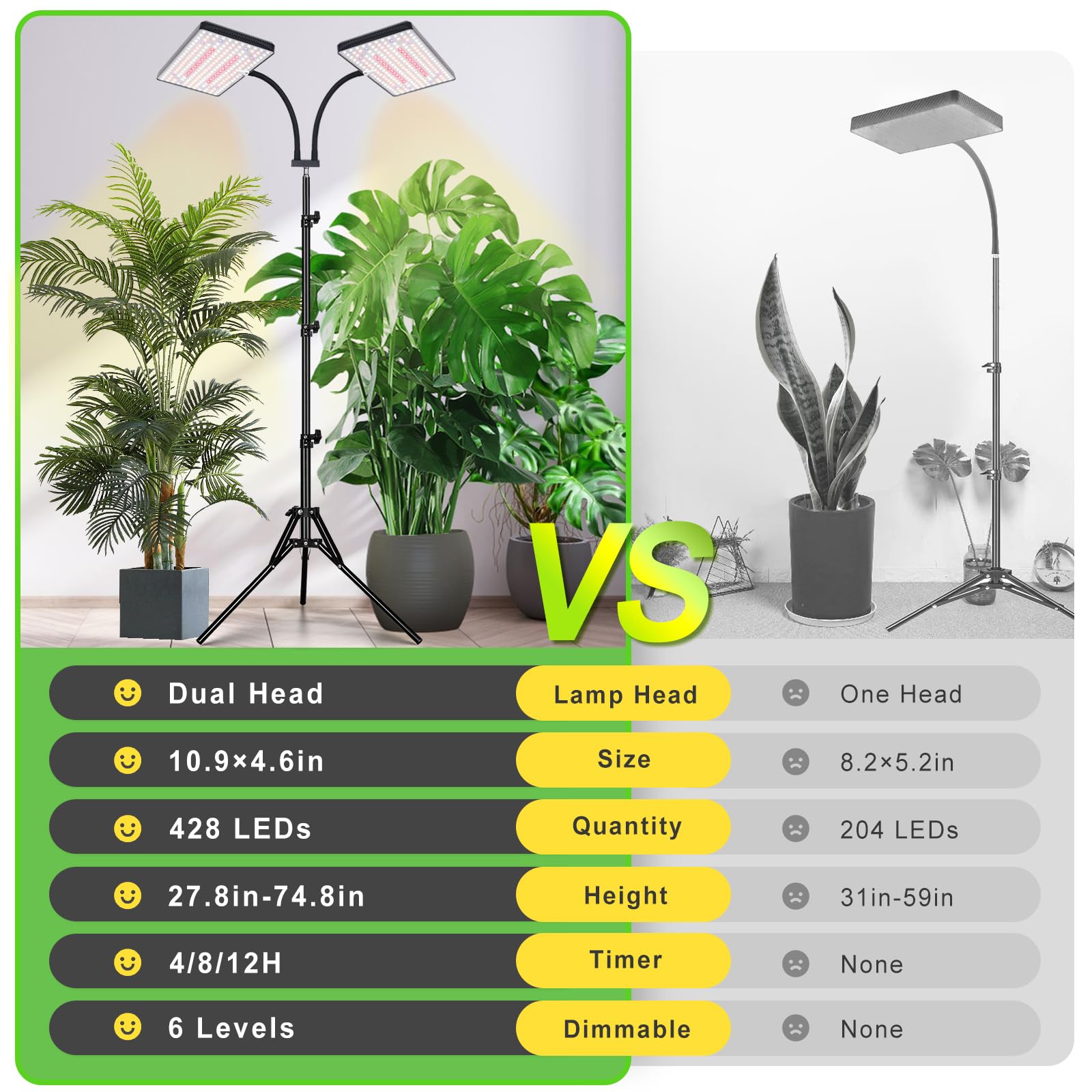 Back view of LBW Grow Light showing heat dissipation design