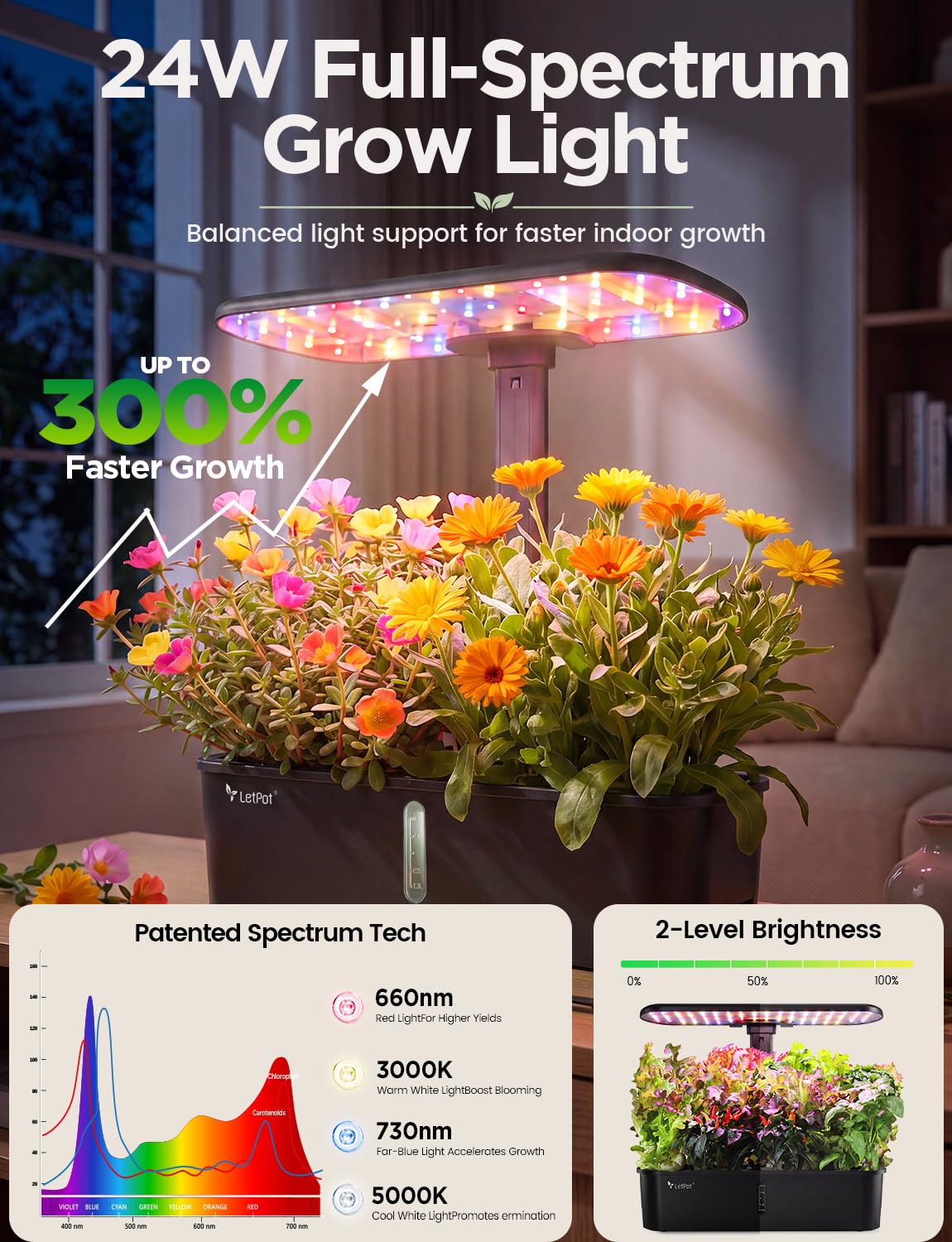 Back view of LETPOT Hydroponic Growing System showing LED lights