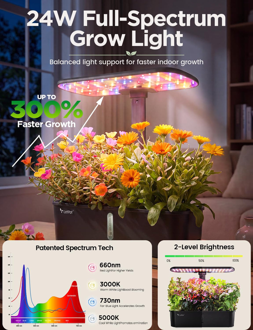 Back view of LETPOT Hydroponic Growing System showing LED lights