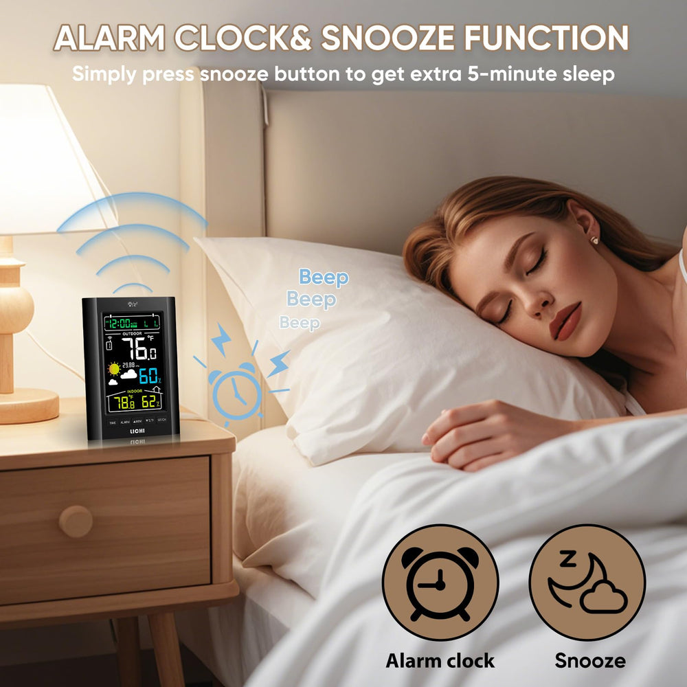 Back view of LICHI Wireless Indoor Outdoor Thermometer with battery compartment