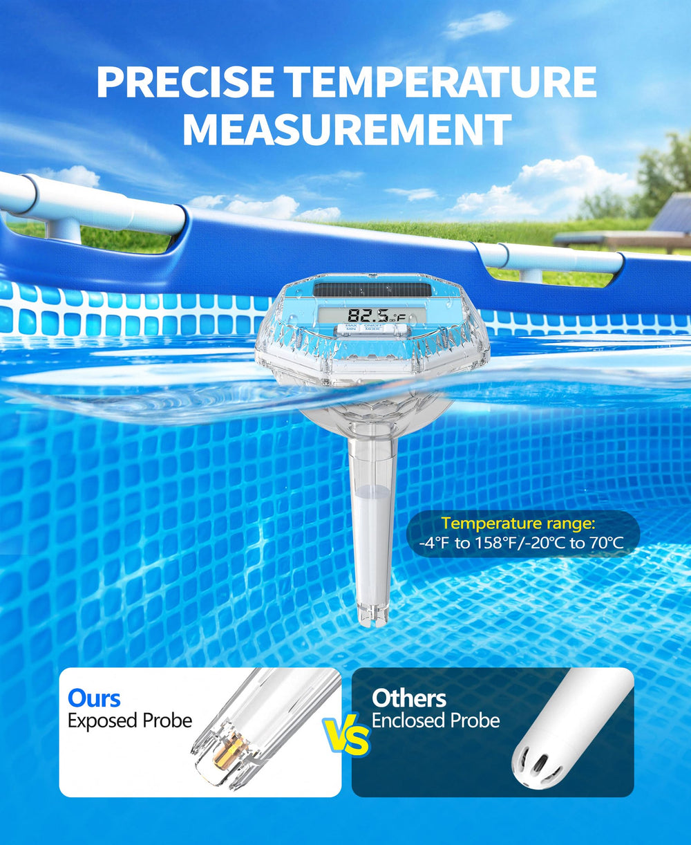 Back view of LuxBlue Floating Solar Pool Thermometer