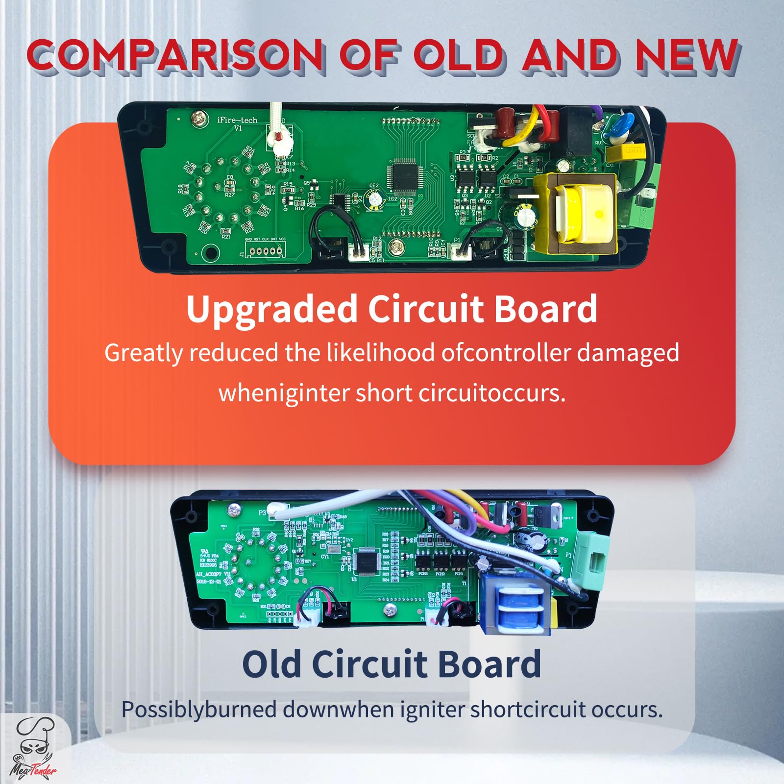 Back view of Meatender Trapezoid Control Board