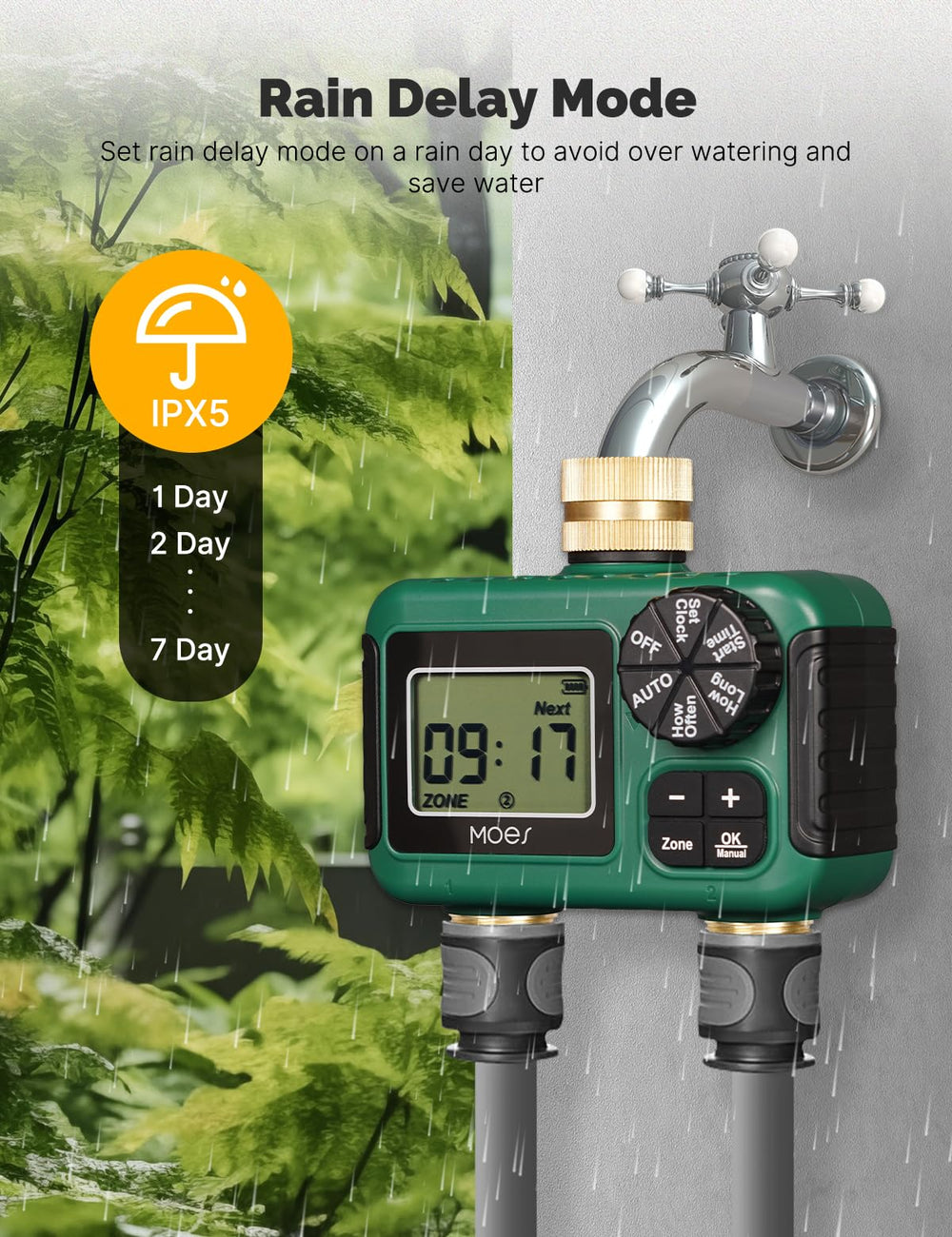 Back view of MOES 2 Zone Sprinkler Timer