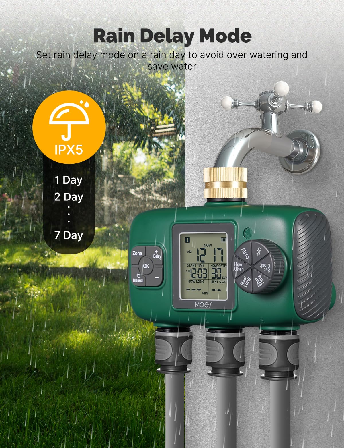 Back view of MOES 3 Zone Sprinkler Timer