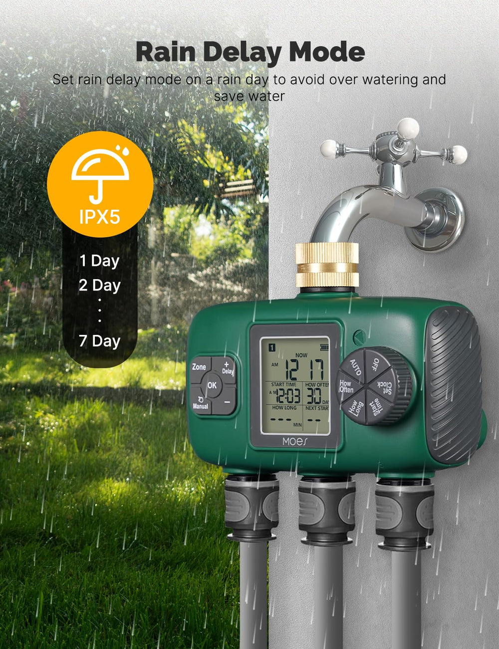 Back view of MOES 3 Zone Sprinkler Timer