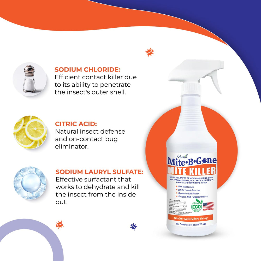Back view of Naturasil Mite-B-Gone Dust Mite Spray showing ingredients