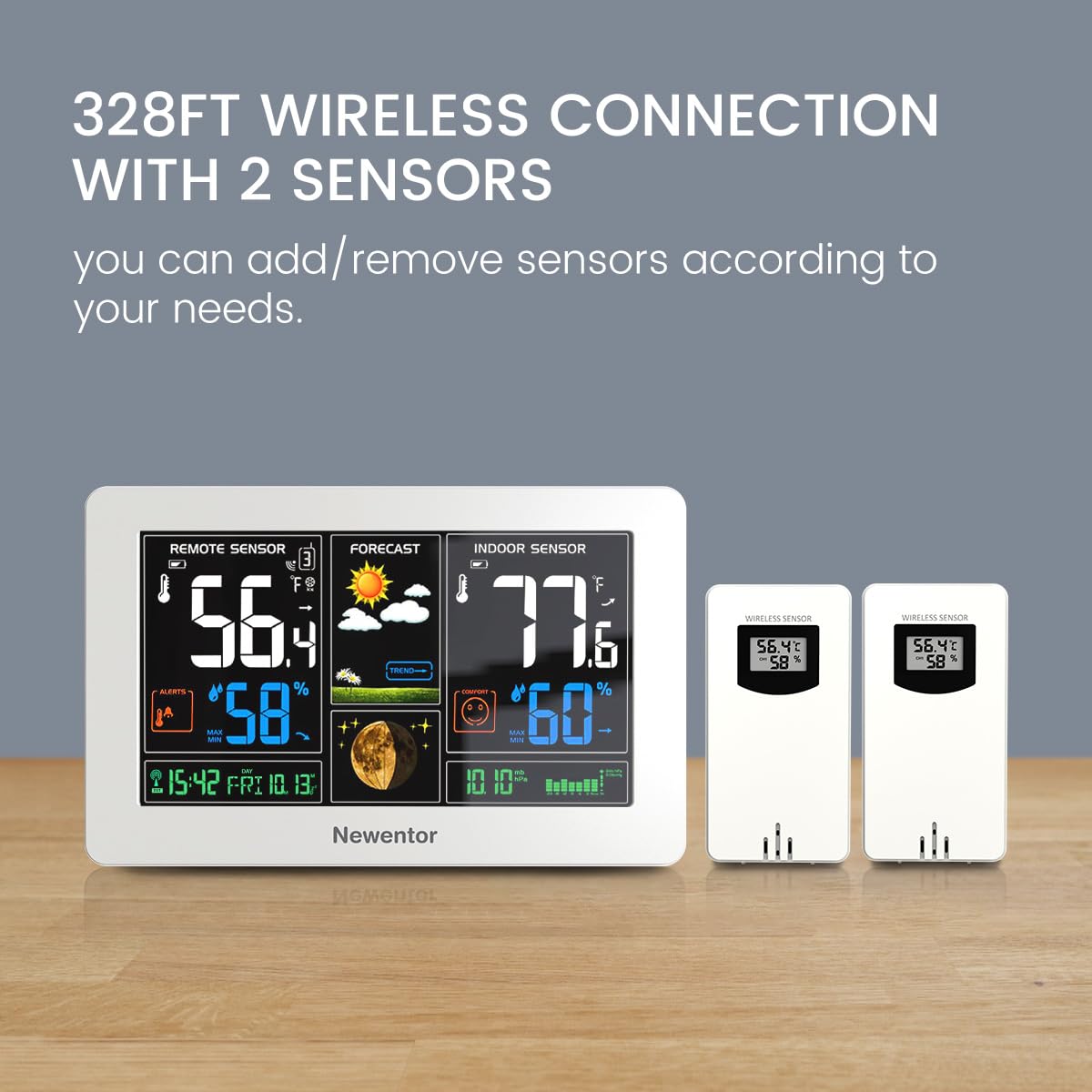 Back view of Newentor Wireless Weather Station showing sensors