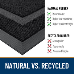 Back view of OLANLY Front Door Mat with rubber backing