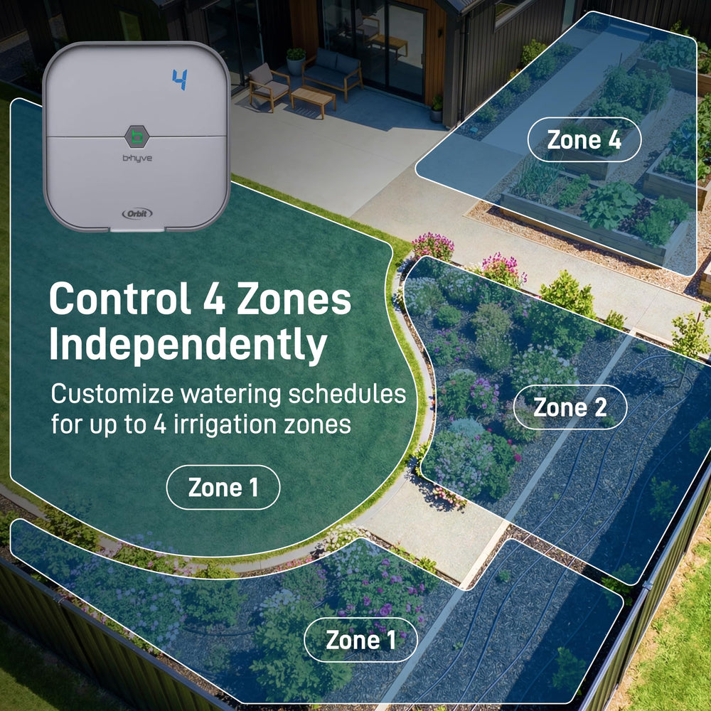 Back view of Orbit B-hyve Indoor Smart Sprinkler Controller
