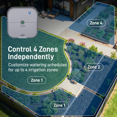 Back view of Orbit B-hyve Indoor Smart Sprinkler Controller