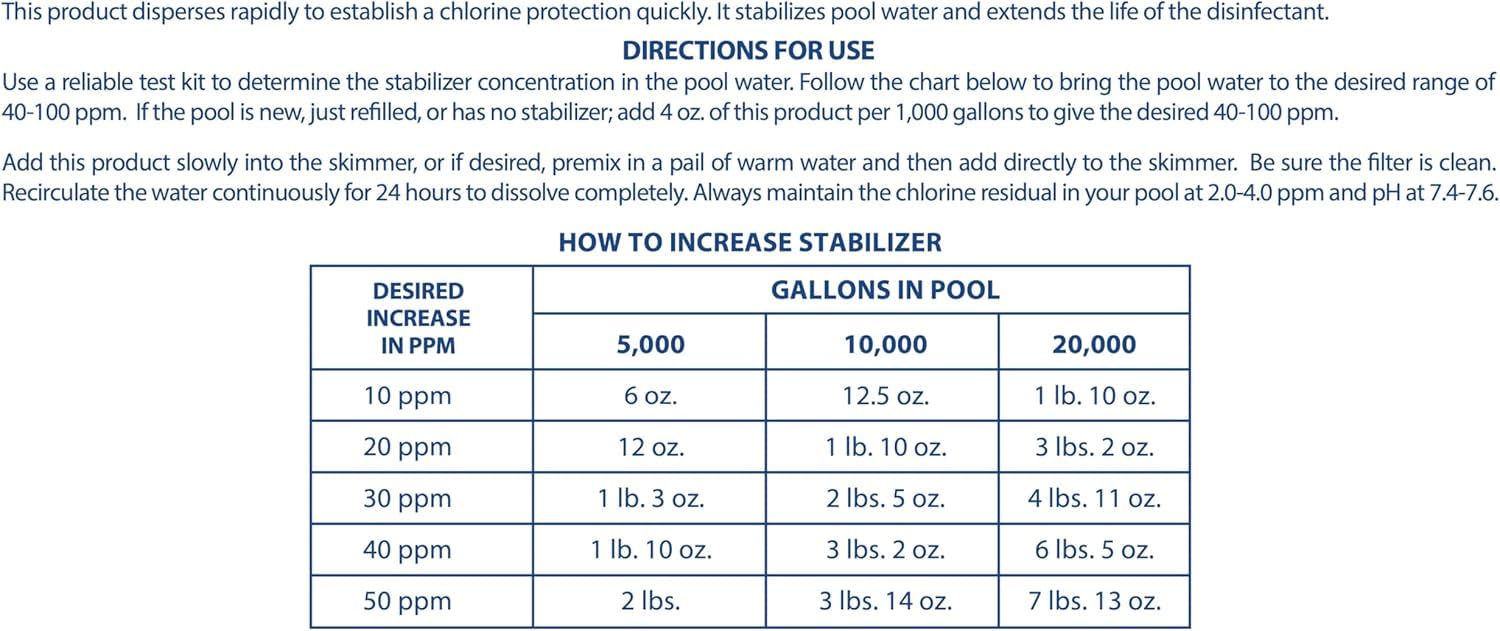 Back view of Pool Mate 7-Pounds Premium Pool Stabilizer packaging