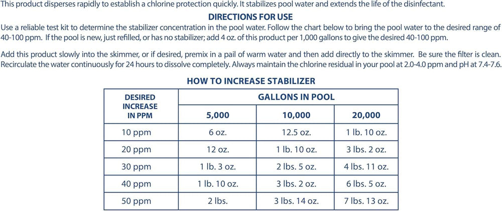 Back view of Pool Mate 7-Pounds Premium Pool Stabilizer packaging