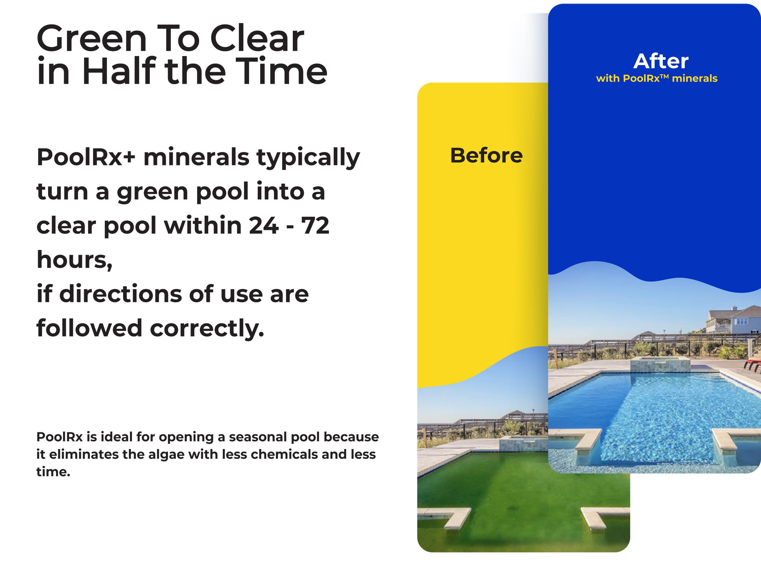 Back view of PoolRX+ support packaging