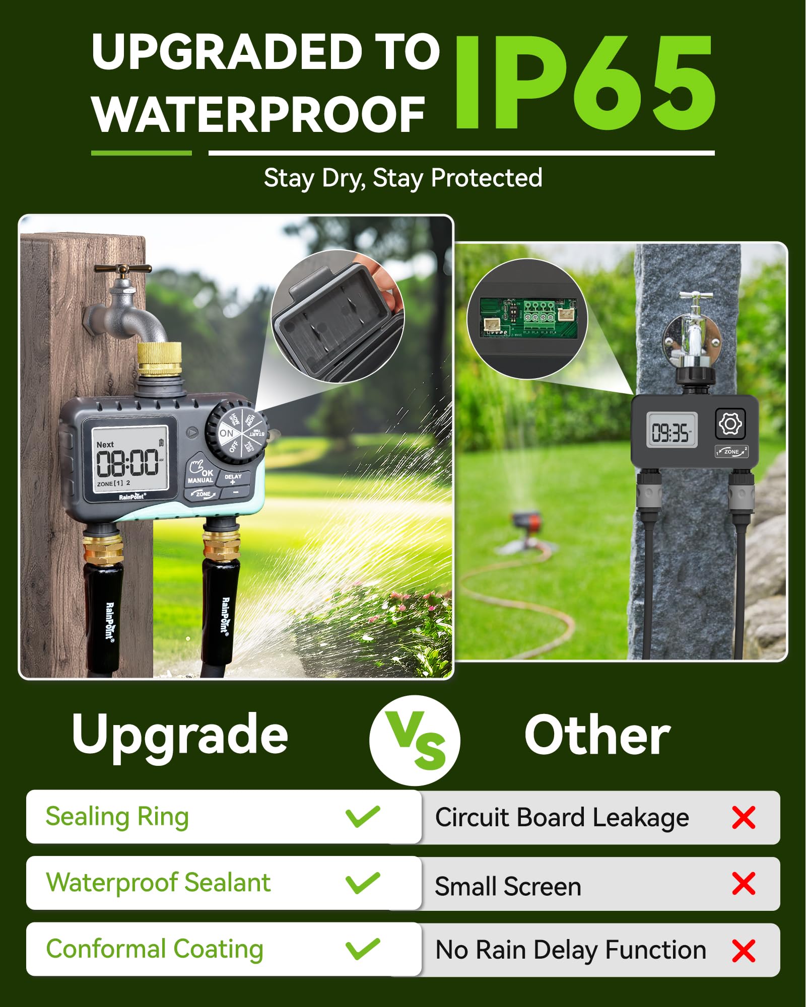 Back view of RAINPOINT 2 Zone Sprinkler Timer with connection details