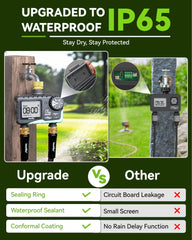 Back view of RAINPOINT 2 Zone Sprinkler Timer with connection details