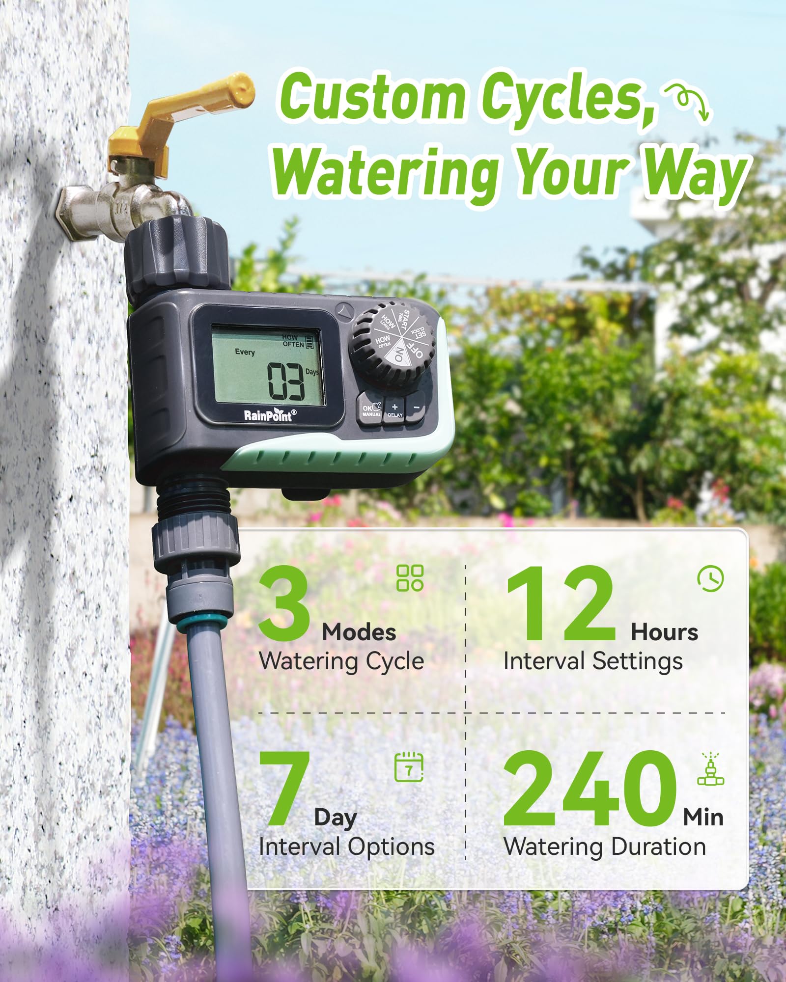 Back view of RAINPOINT Sprinkler Timer showing battery compartment