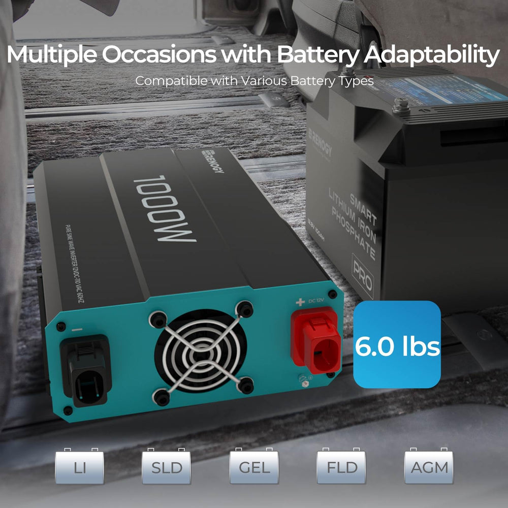 Back view of Renogy 1000W Inverter showing connections