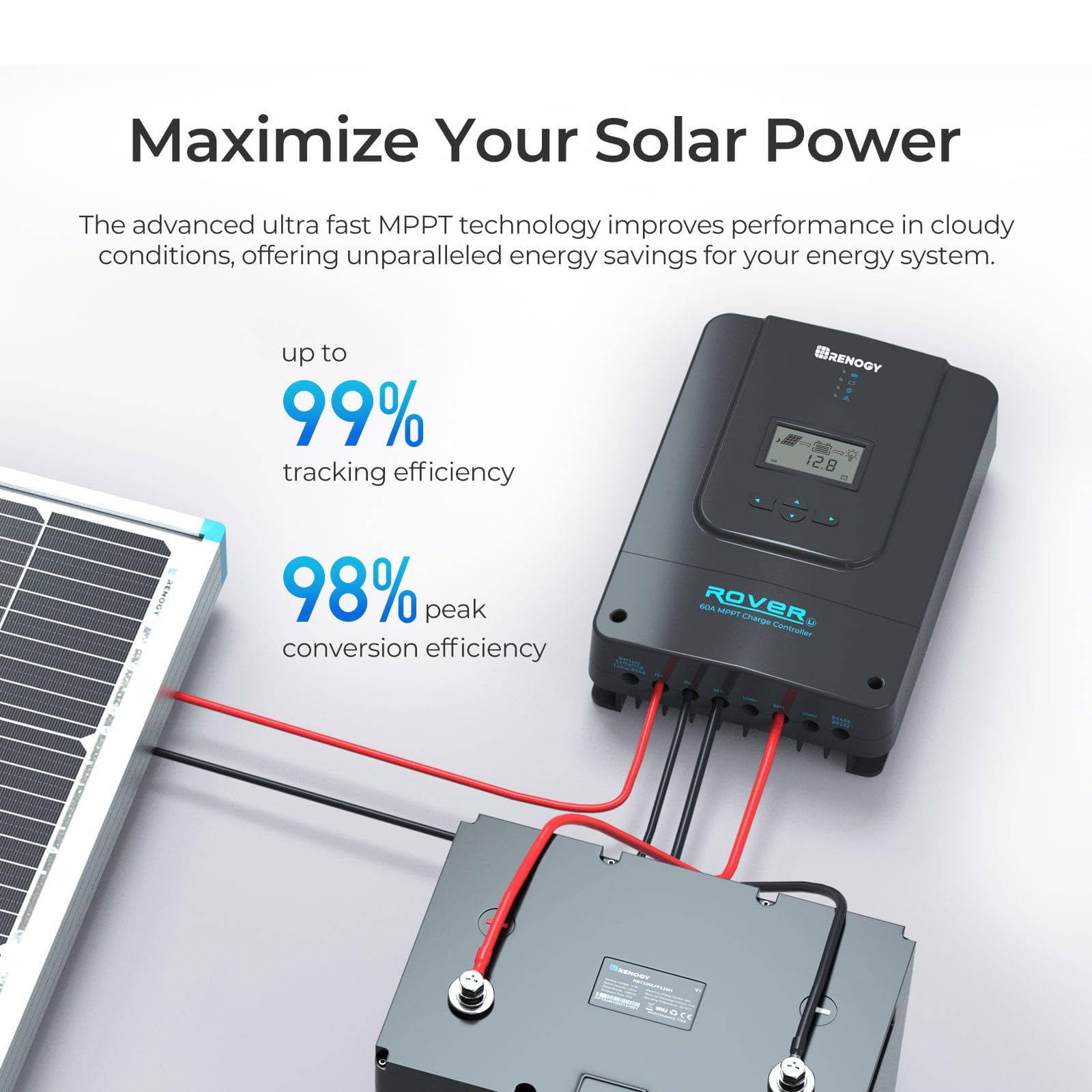 Back view of Renogy Rover 60A MPPT Solar Charge Controller