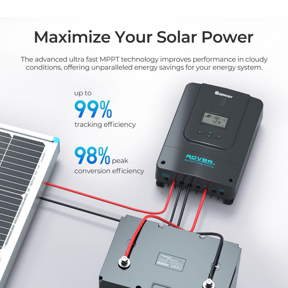Back view of Renogy Rover 60A MPPT Solar Charge Controller