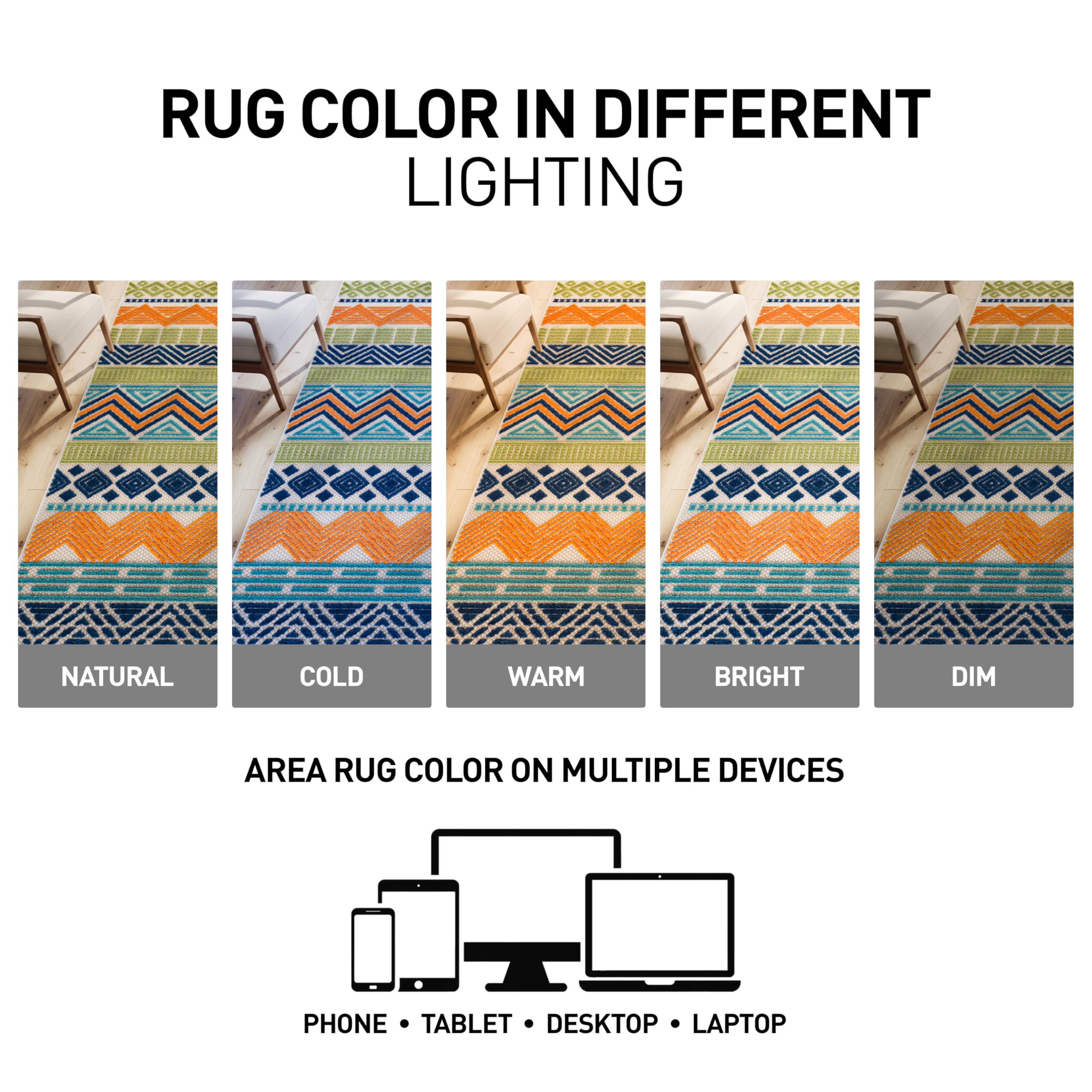 Back view of Rugshop Indoor/Outdoor Runner Rug