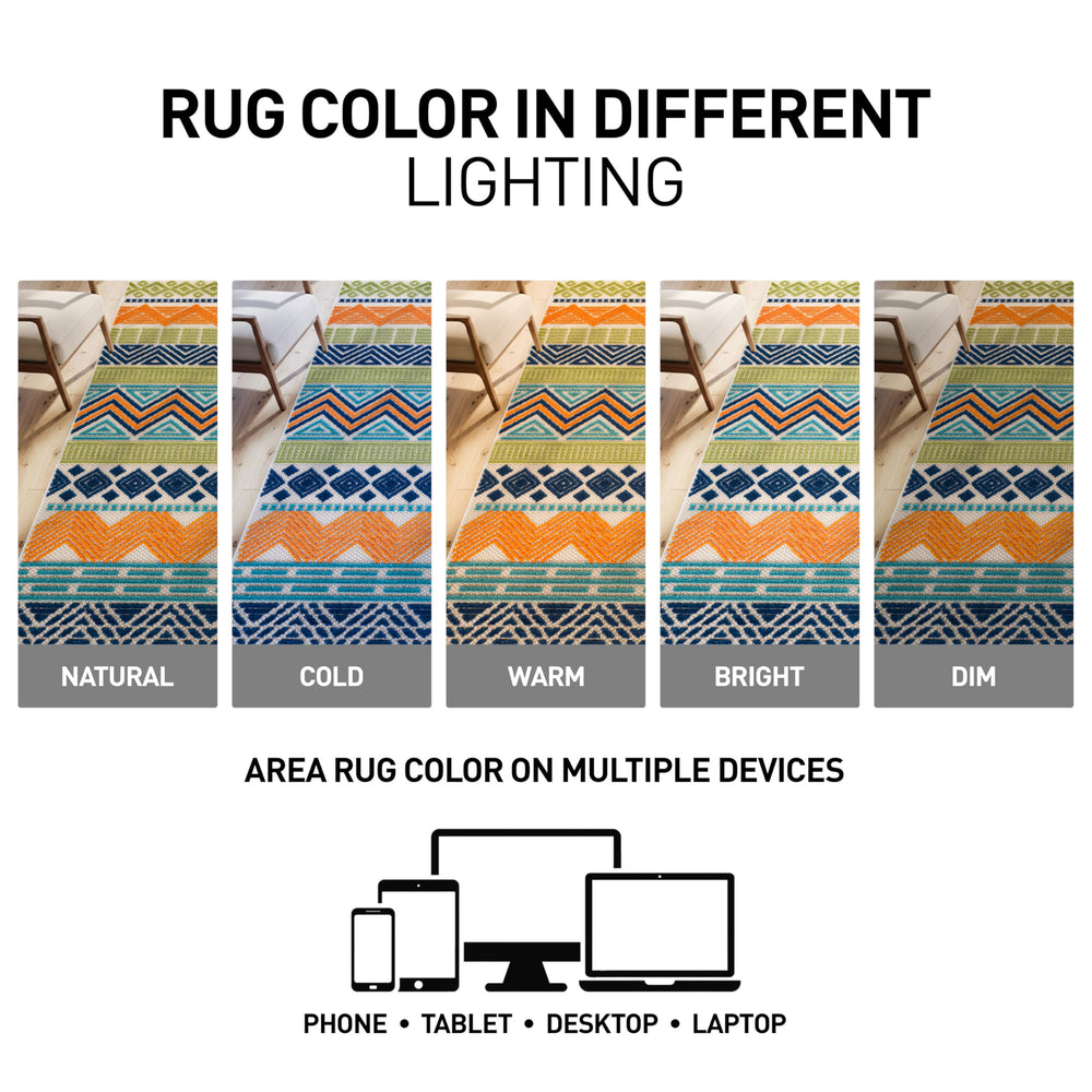Back view of Rugshop Indoor/Outdoor Runner Rug