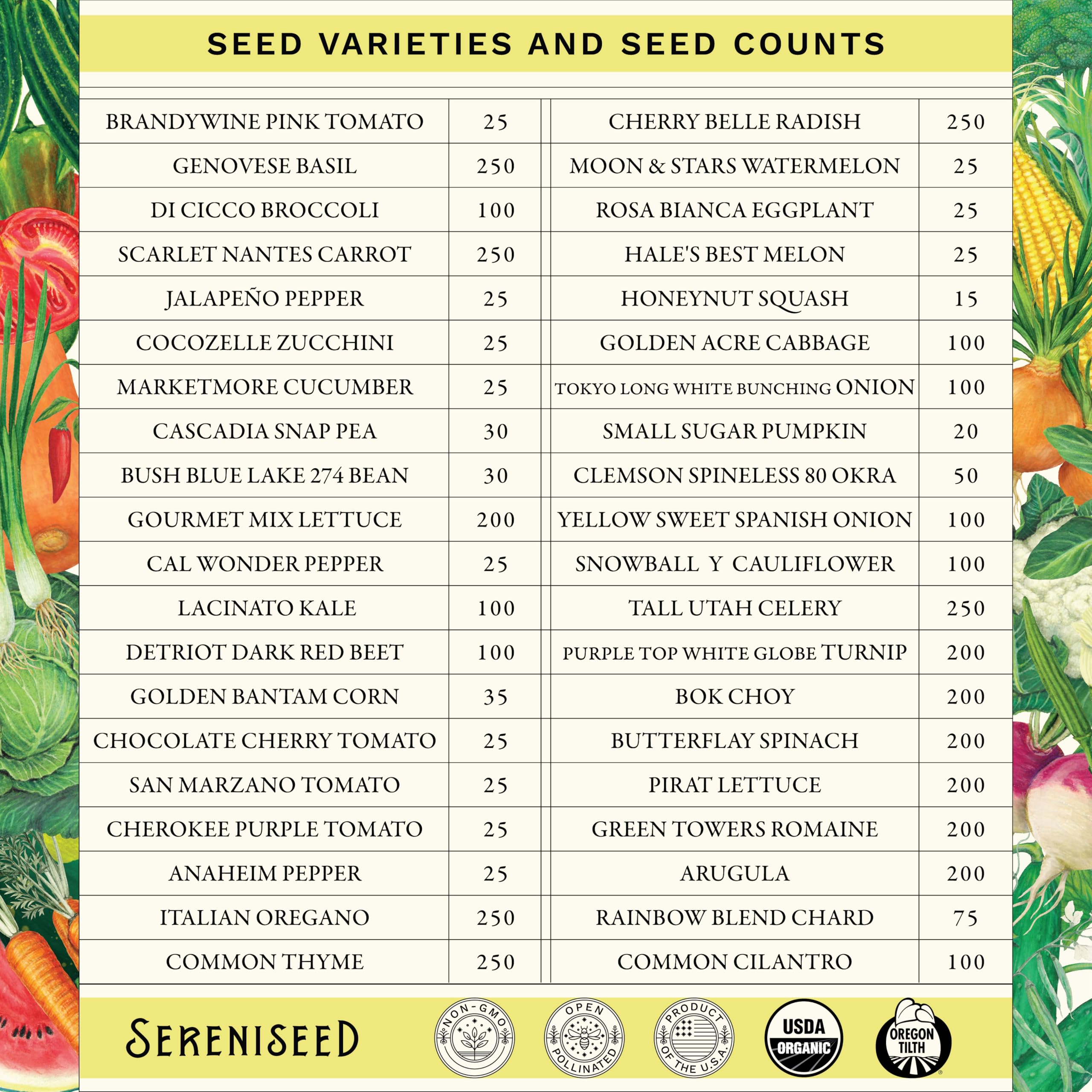 Back view of Sereniseed Organic Vegetable Seeds packaging