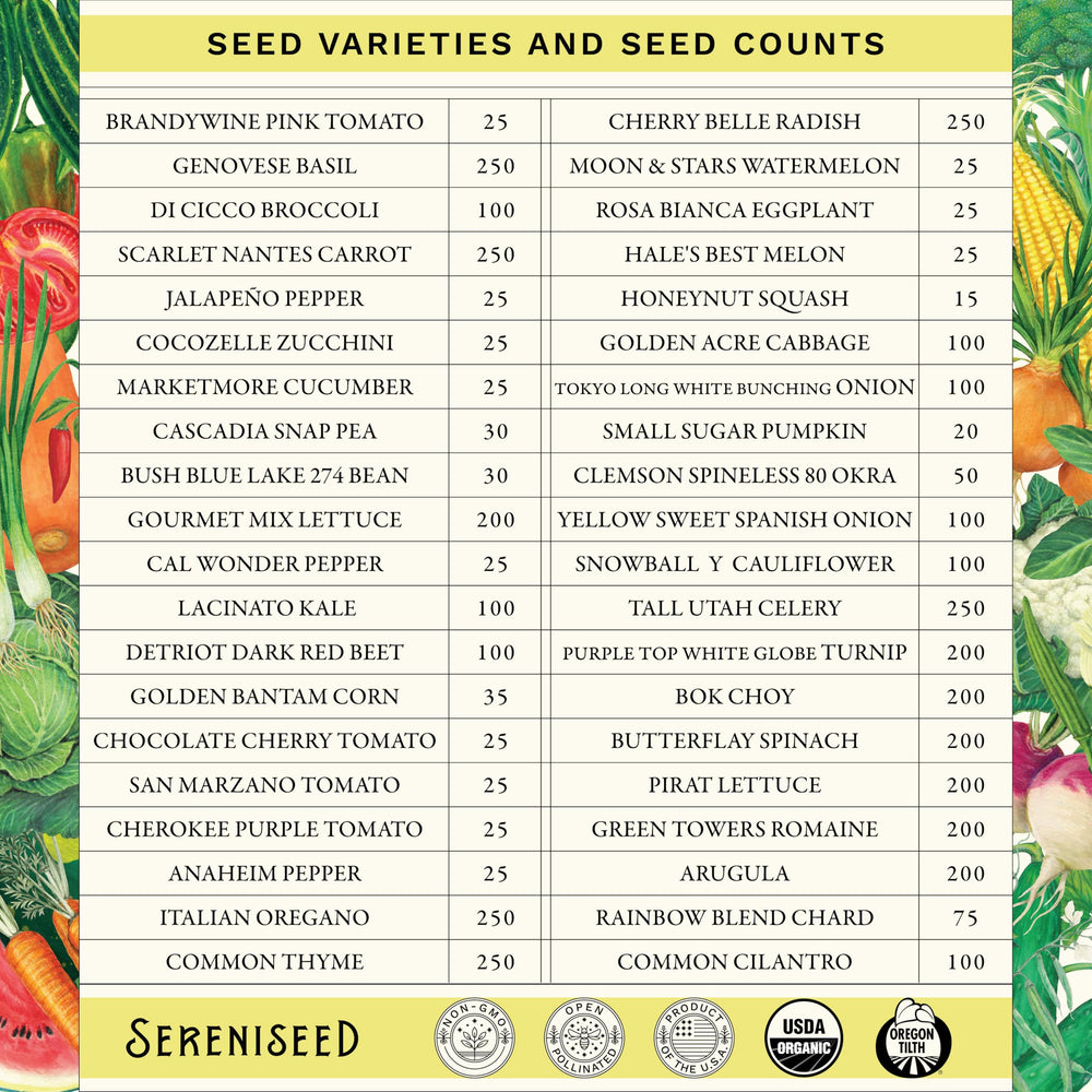 Back view of Sereniseed Organic Vegetable Seeds packaging