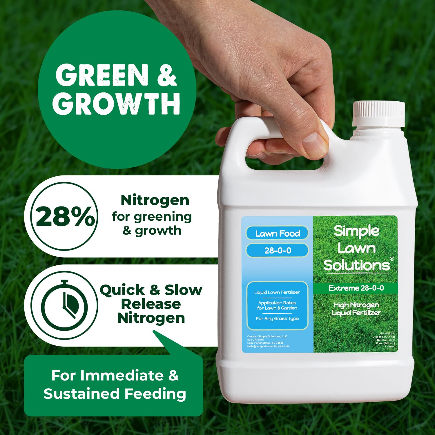 Back view of Simple Lawn Solutions 28-0-0 Liquid Fertilizer showing nutritional information