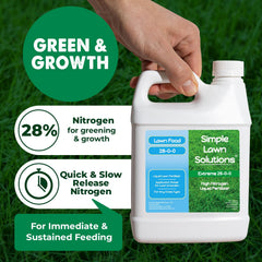 Back view of Simple Lawn Solutions 28-0-0 Liquid Fertilizer showing nutritional information