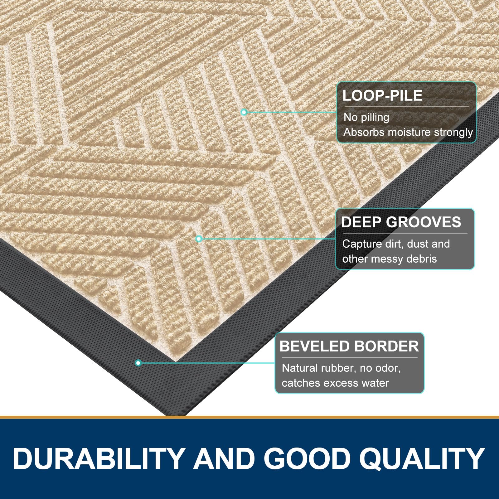 Back view of Smiry door mat showcasing rubber backing