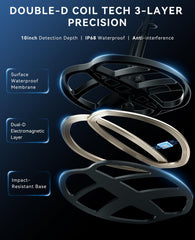 Back view of SUNPOW Professional Metal Detector in use