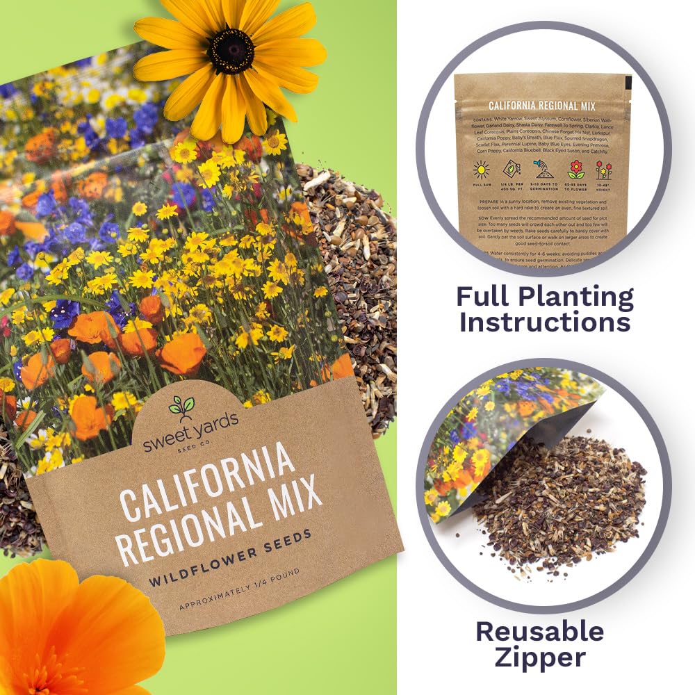 Back view of SWEET YARDS California Wildflower Mixture packaging