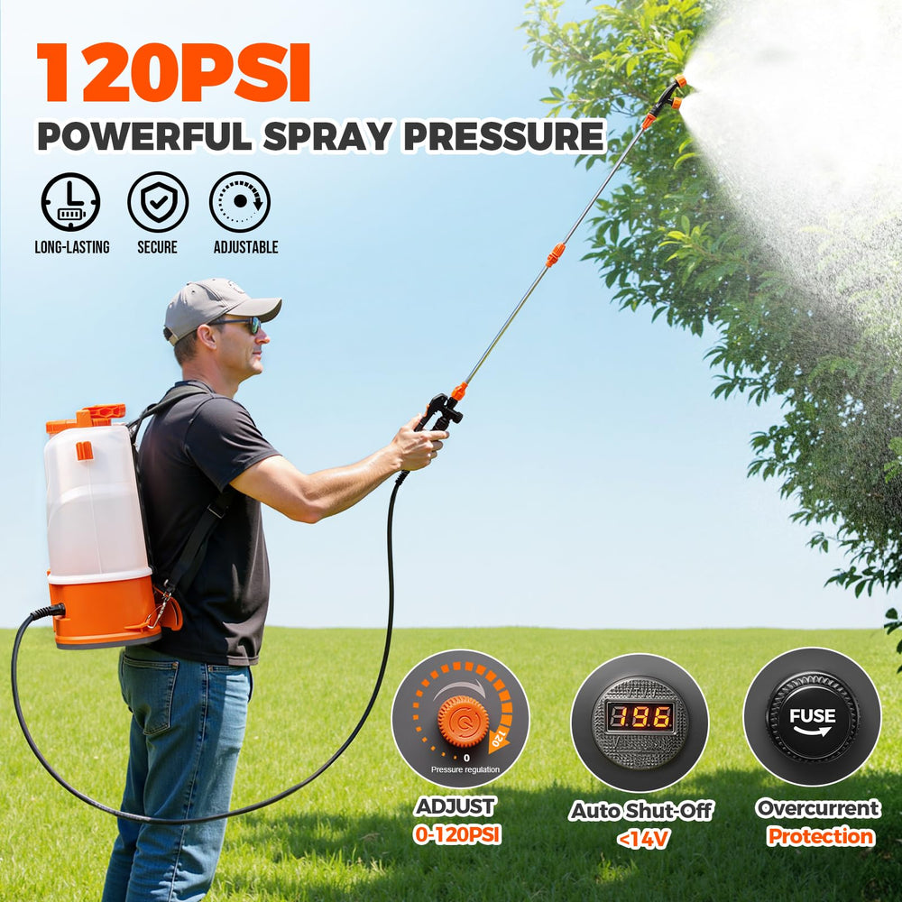 Back view of Sylsmart battery powered sprayer showing adjustable straps