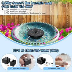 Back view of SZMP Solar Water Fountain with solar panel