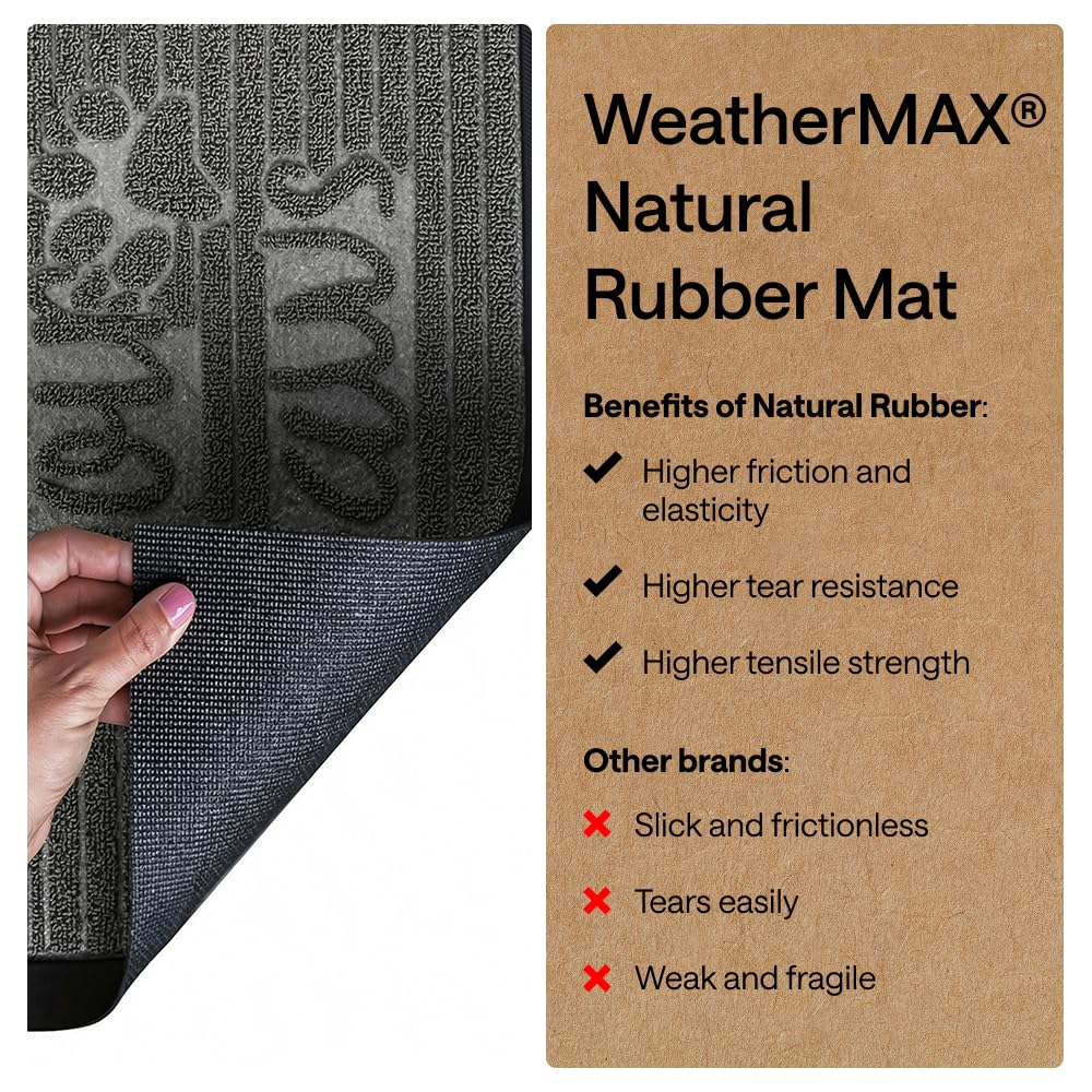 Back view of the GORILLA GRIP WeatherMAX Door Mat showcasing the rubber backing