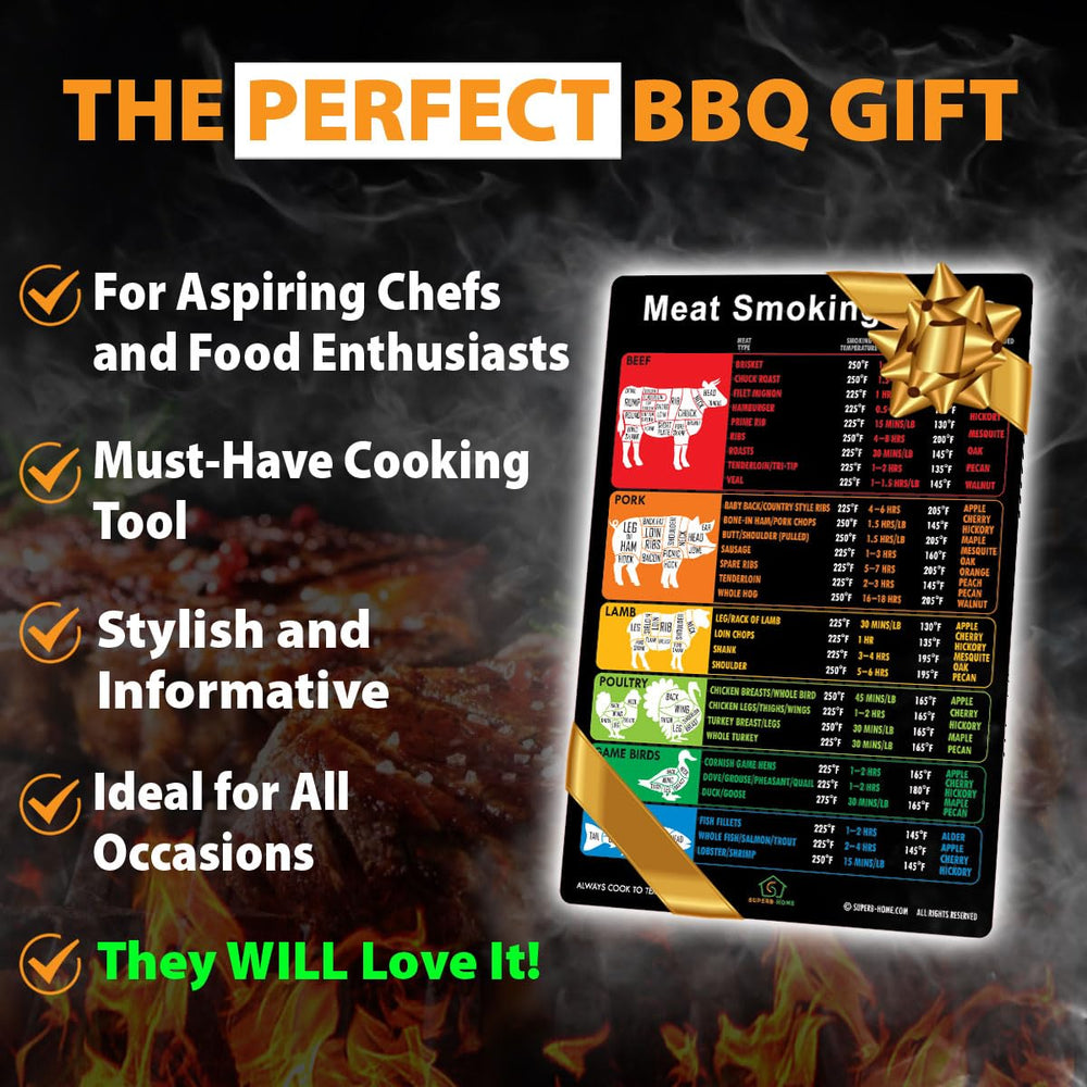 Back view of the meat smoking guide showing lamination