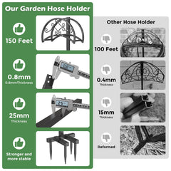 Back view of the OLV Garden Hose Holder showing stability spikes
