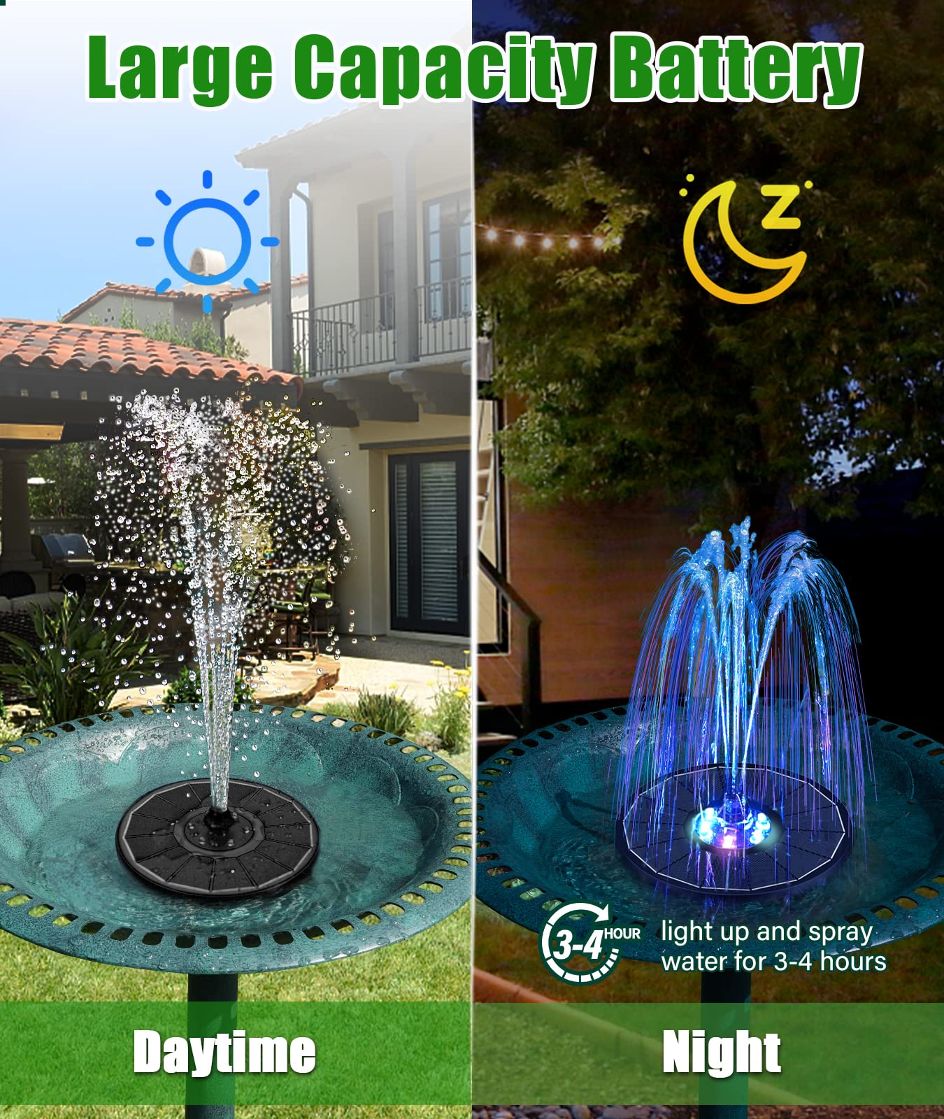Back view of the SZMP Solar Water Fountain showing LED lights